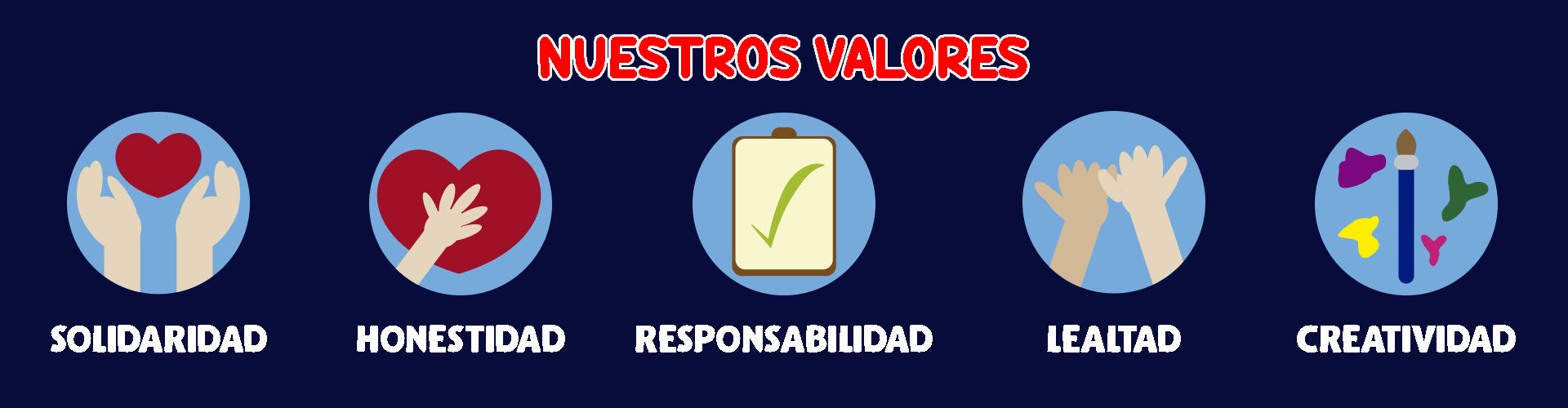 Valores de Comité de proyección Social de El Salavador: Solidaridad, Honestidad, Responsabilidad, Lealtad y Creatividad